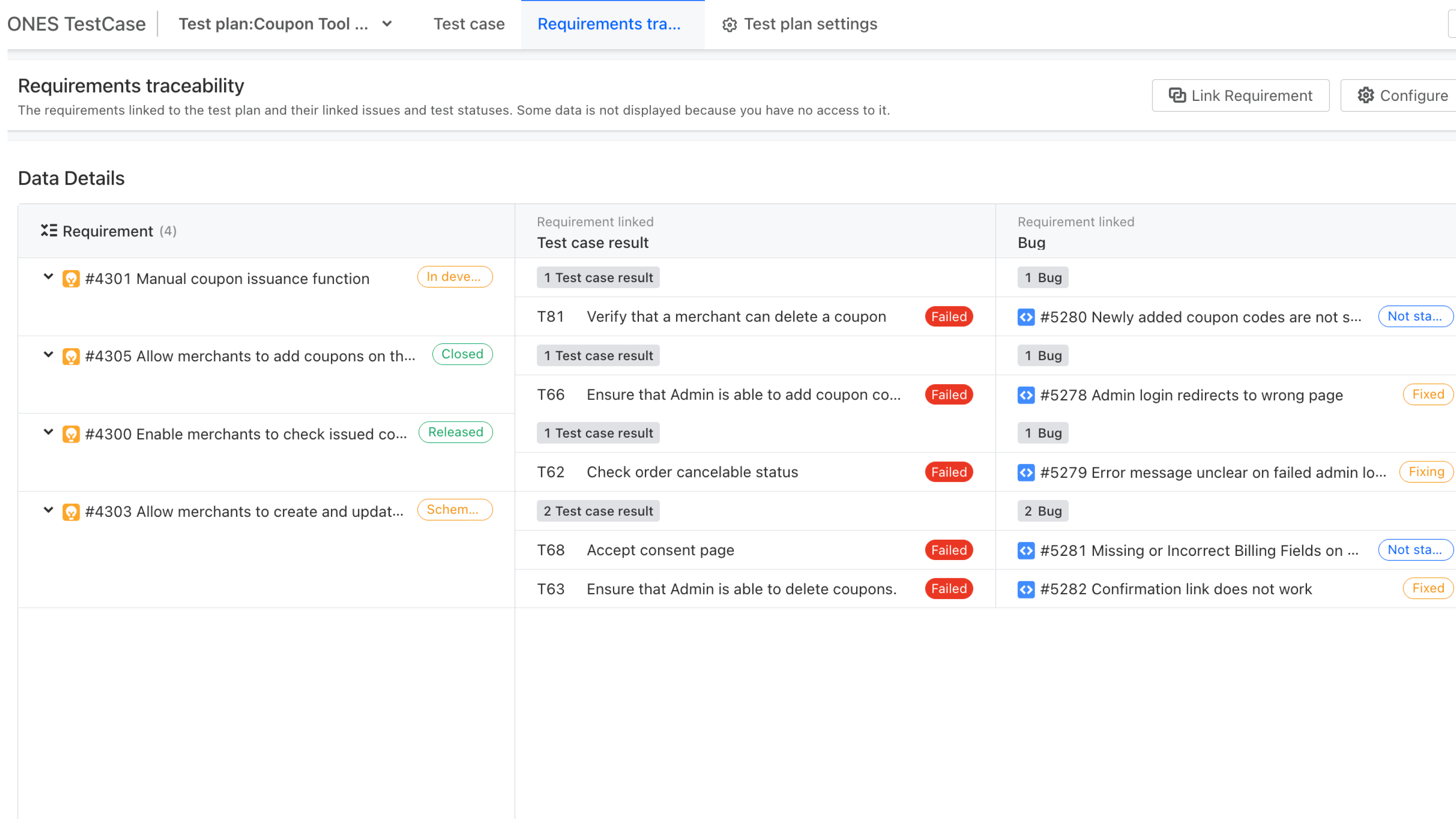 ONES traceability matrix