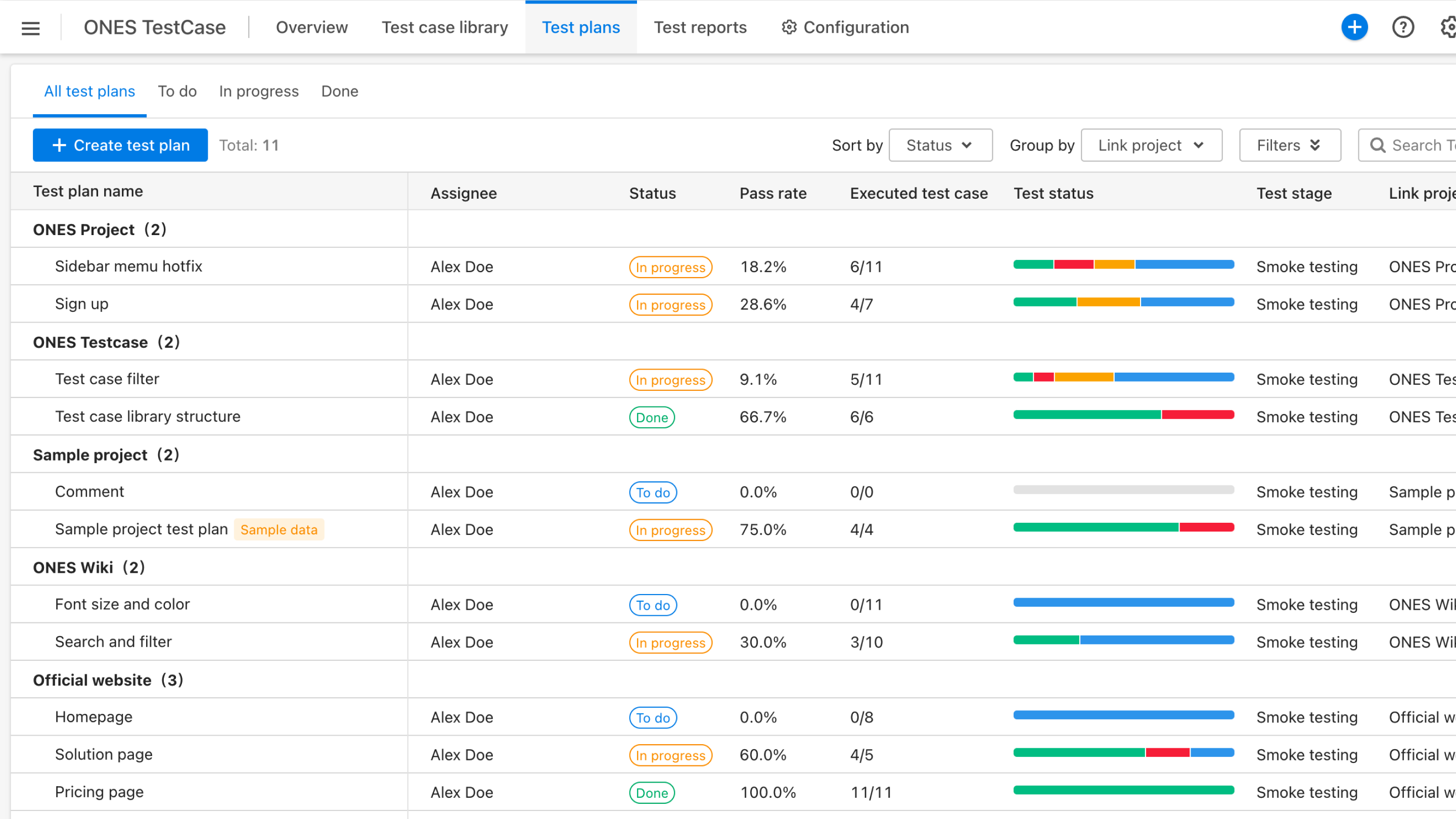 ONES.com Test Management - Ensure product quality with comprehensive test planning, automated execution tracking, defect management, and detailed quality analytics.