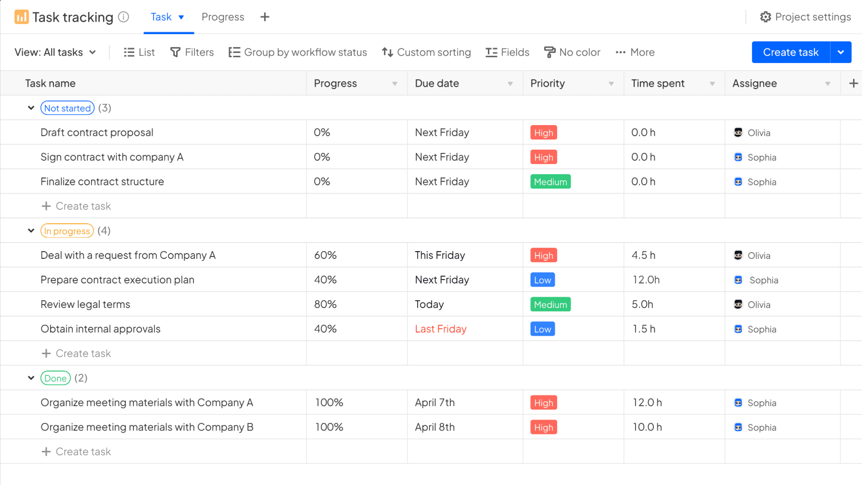 ONES.com Work Management - Optimize team productivity with flexible task assignment, automated workflows, priority management, and intelligent resource allocation.