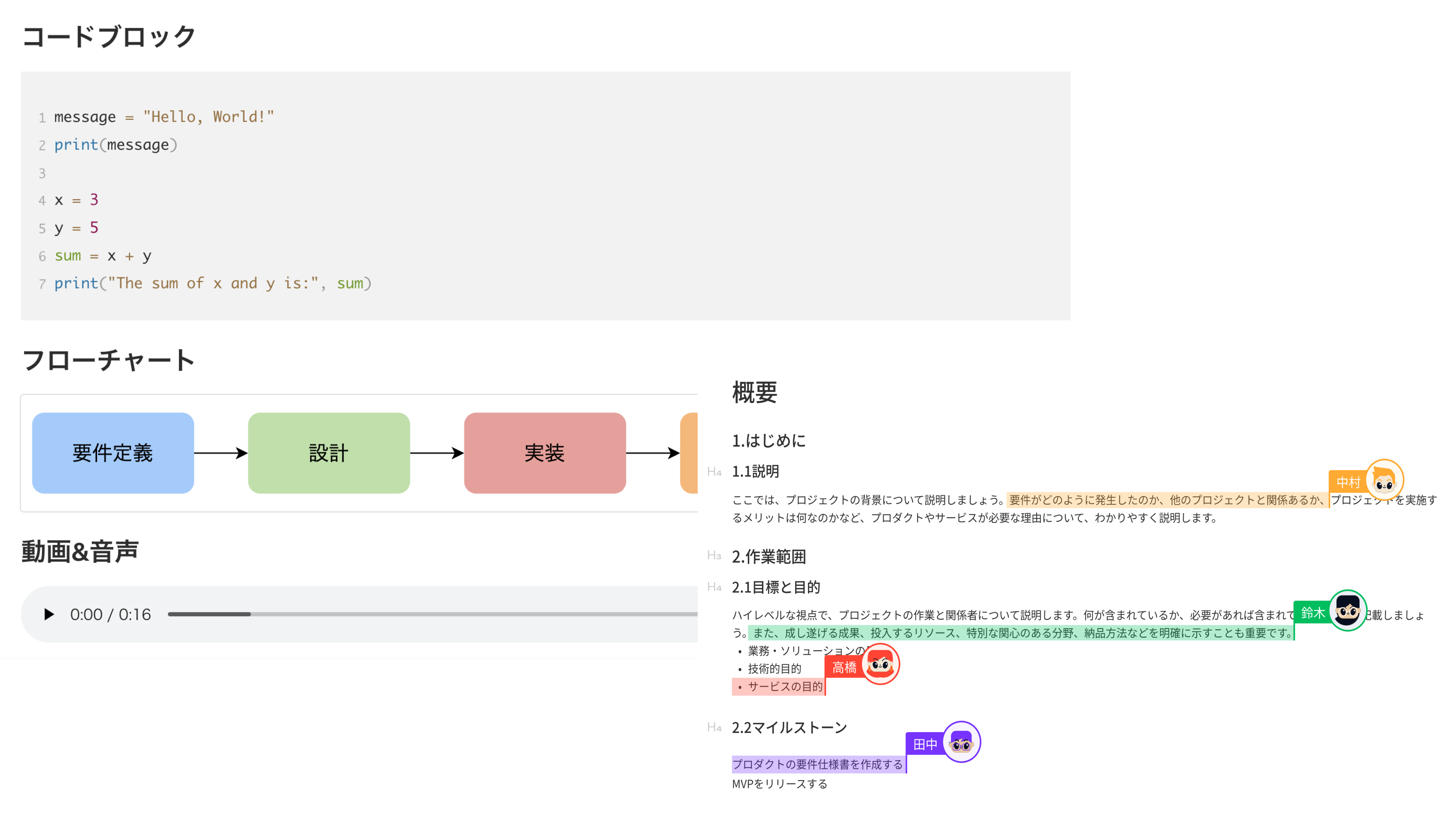 ドキュメント管理、コラボレーション、ページ共有を備えたONES Wikiナレッジマネジメントインターフェース