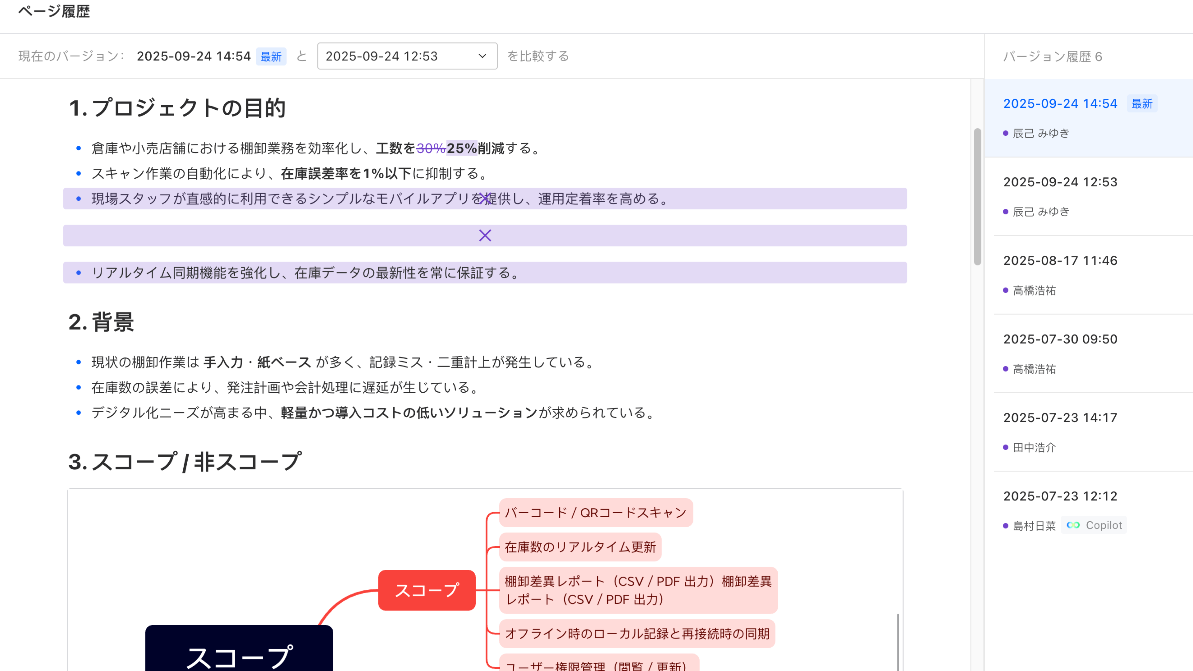 バージョン追跡可能性 Interface