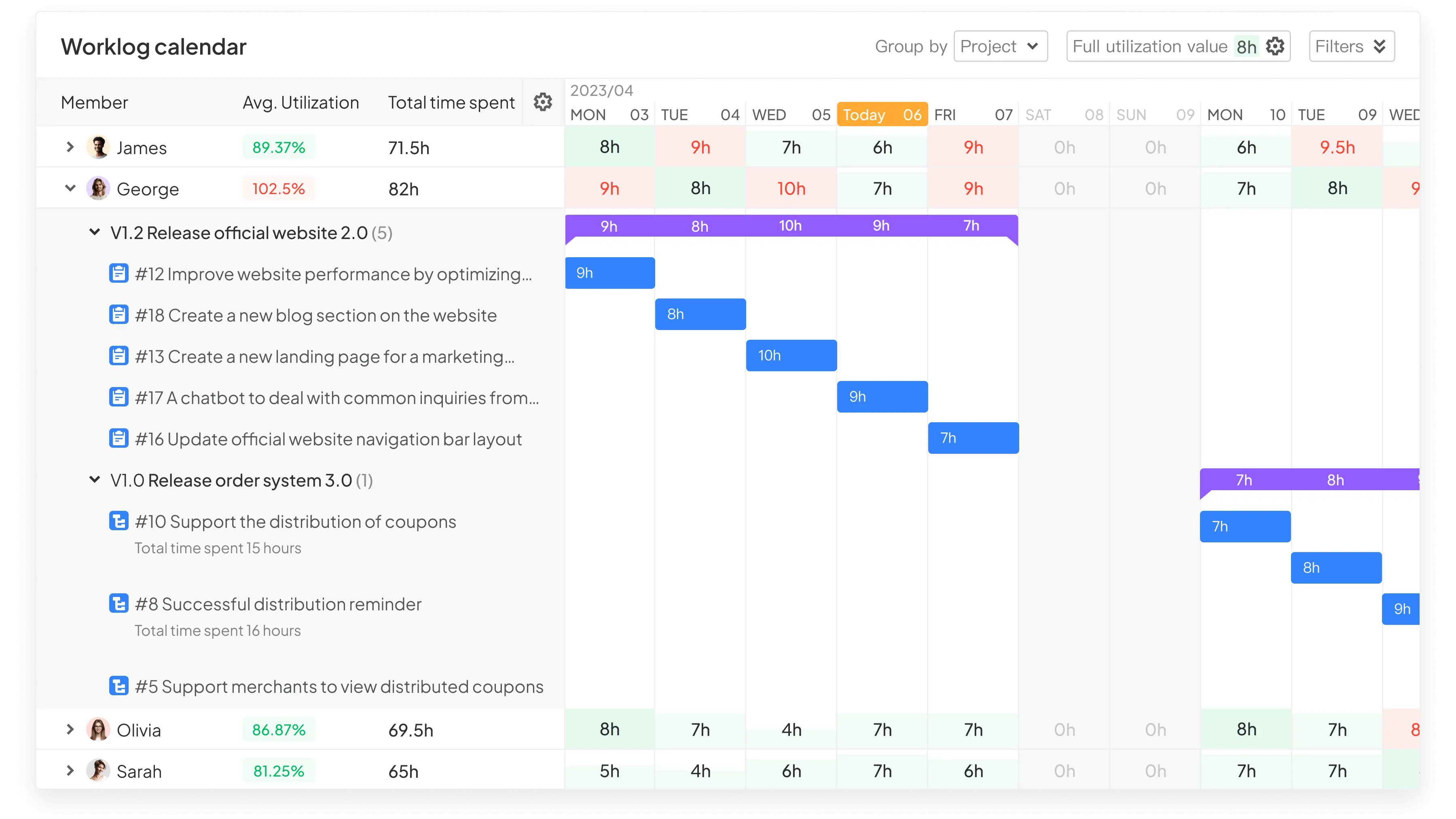 Worktime tracking and utilization dashboard