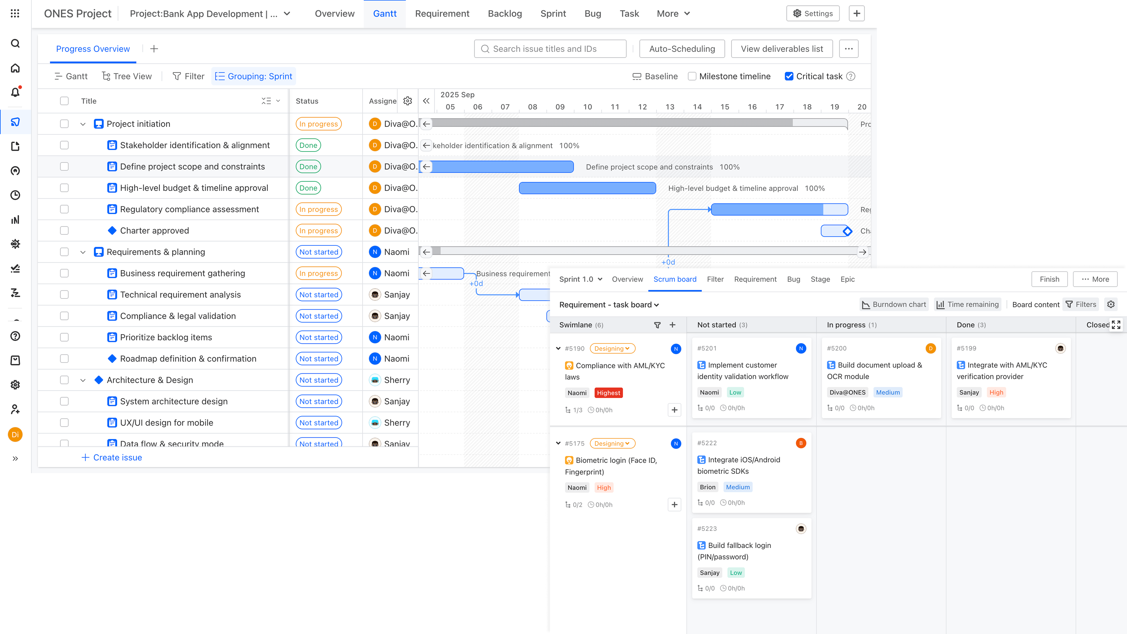 ONES Comprehensive Project Management Interface with Task Boards, Requirements, and Sprint Planning