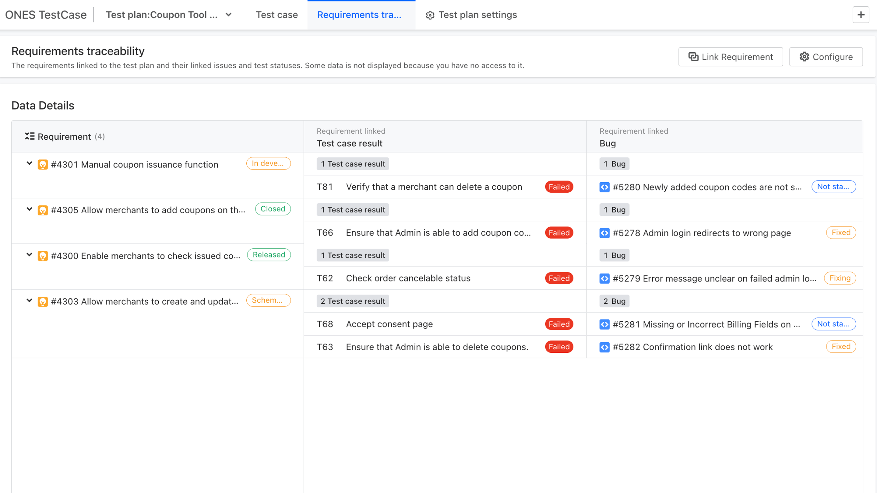 Requirement Traceability Matrix Dashboard
